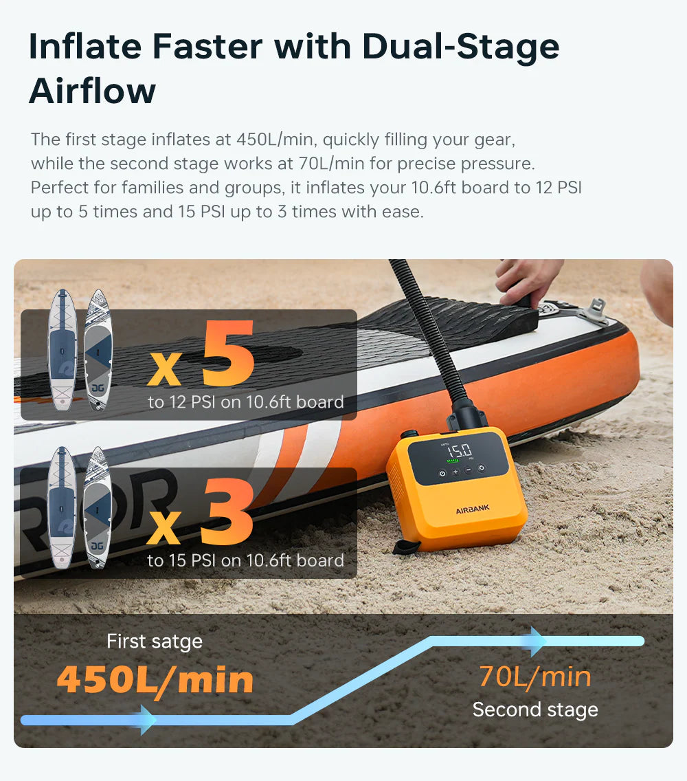 AIRBANK PULSE Pro Rechargeable Pump